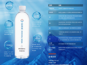 中国冷泉,世界顶尖——五大连池世苏泉