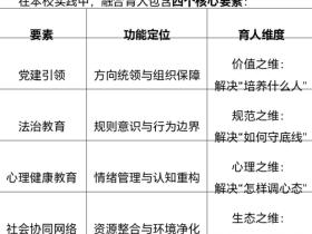 党建引领铸魂 法治护航润心