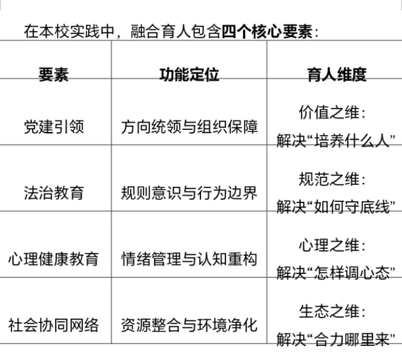 党建引领铸魂 法治护航润心