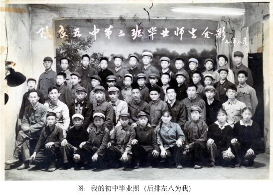 冬天里的光与坚守:我的中学时代-图片2
