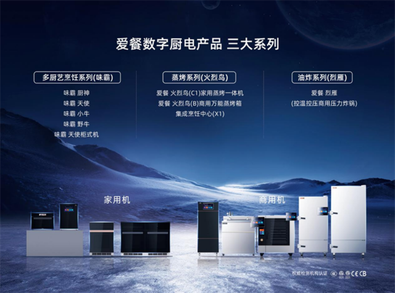 爱餐集团定义“数字厨电”:九款产品重塑烹饪新范式-图片3