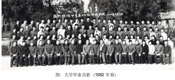 四十八年前的今天，我踏进了阳光灿烂的日子-图片17
